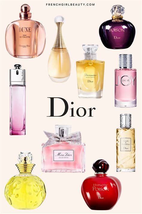 dior fragrance launch|christian Dior fragrance for women.